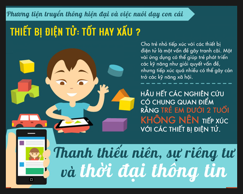 2616177_header-thanh_thieu_nien_su_rieng_tu_va_thoi_dai_cong_nghe_thong_tin.jpg