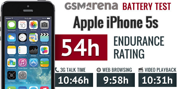 gsmarena_ip5s.jpg