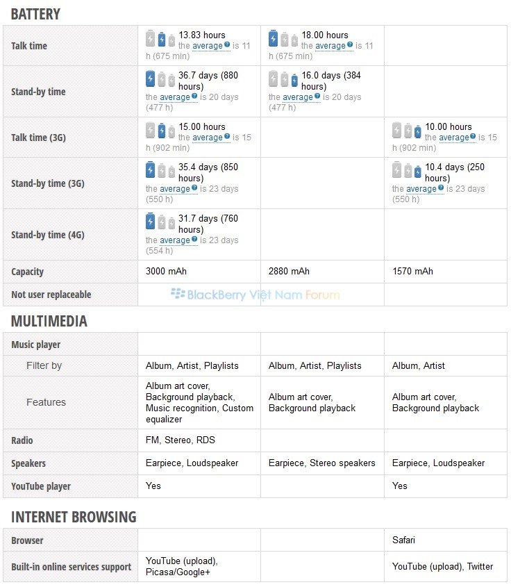 MultiMedia-Browser-Battery.jpg