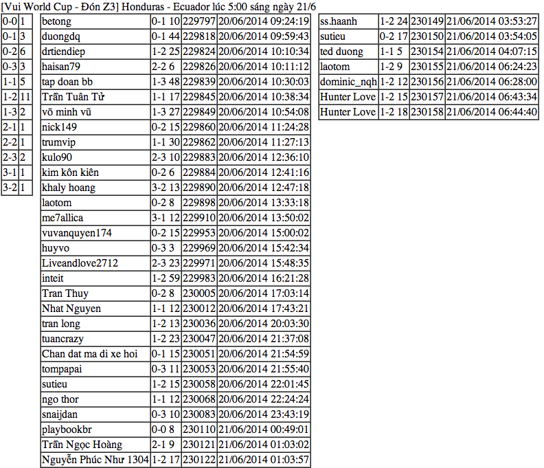 Screen Shot 2014-06-21 at 9.44.31 AM.png