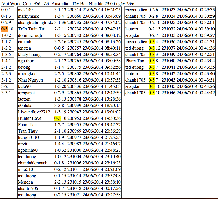 Screen Shot 2014-06-25 at 5.31.17 PM.png