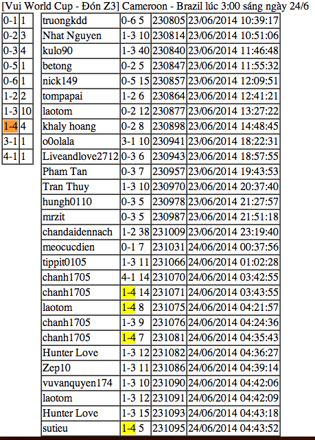 Screen Shot 2014-06-26 at 1.27.17 AM.png