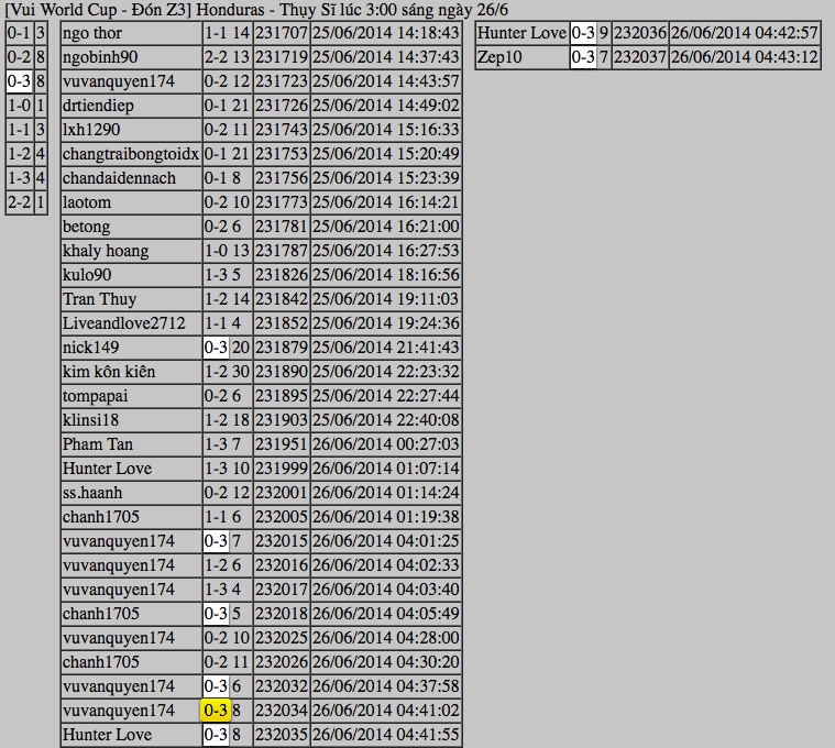 Screen Shot 2014-06-26 at 5.30.49 PM.png