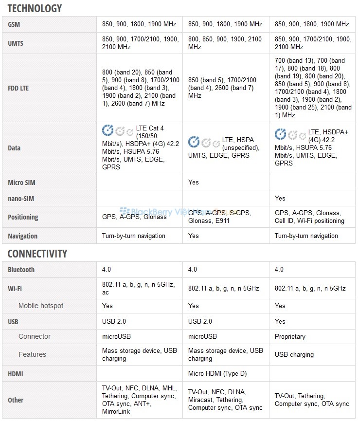 Tech-Connectivity.jpg
